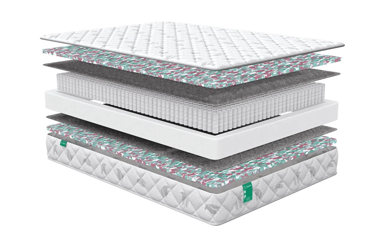 матрас Sleeptek Simple 1000 1 Sleeptek Simple 1000